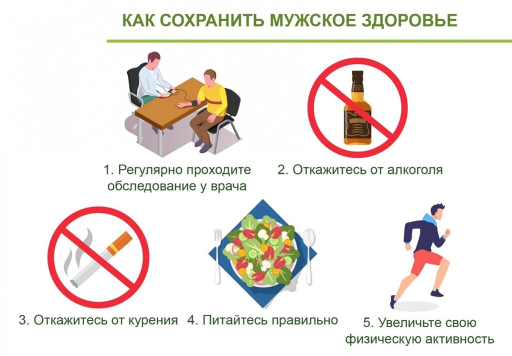 В период с 17 по 23 февраля 2025 года в России проводится Неделя популяризации сохранения мужского здоровья.