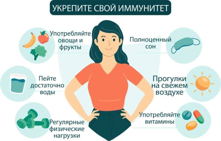 С 24 февраля по 2 марта проходит Неделя поддержания и укрепления иммунитета  (в честь Всемирного дня иммунитета 1 марта).