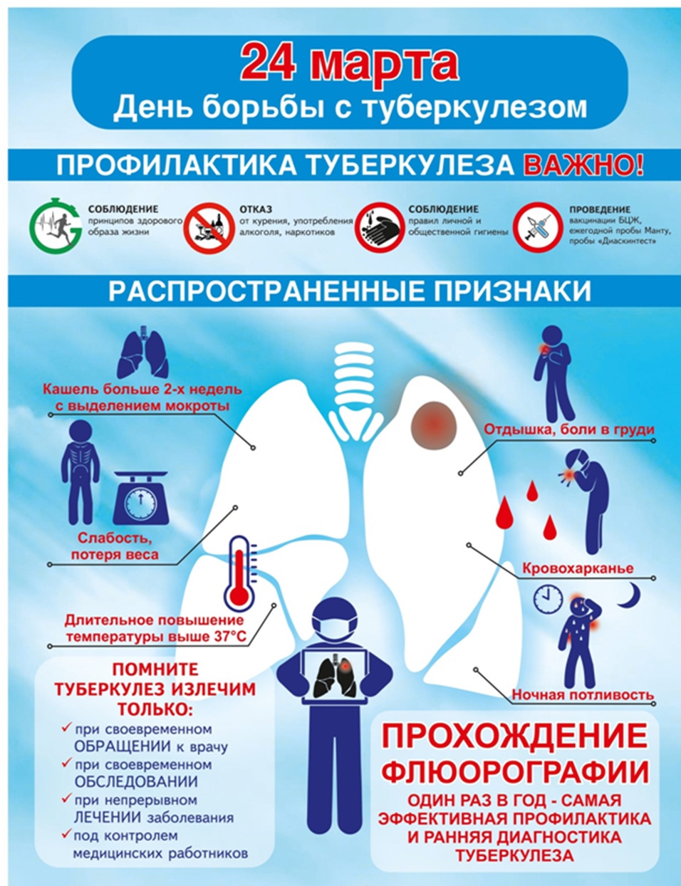 24 марта — 30 марта 2025г. Неделя профилактики инфекционных заболеваний (в честь Всемирного дня борьбы против туберкулеза).