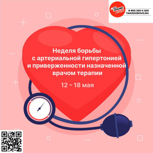 Неделя борьбы с артериальной гипертонией и приверженности назначенной врачом терапии.